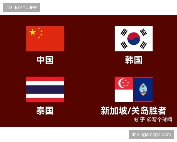 2026世界杯官方晋级比较顺序解析