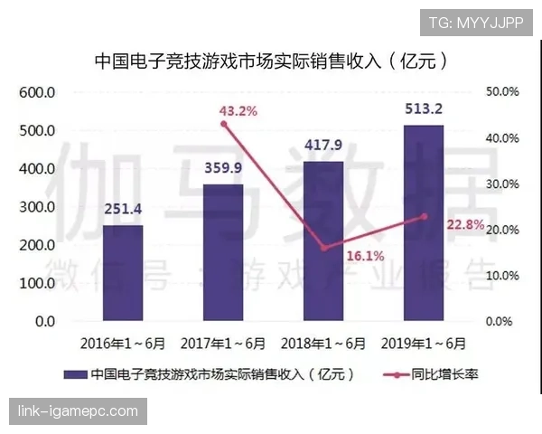 弗赖堡状态持续回暖，近期攻防两端稳定性提升联赛中段竞争力。