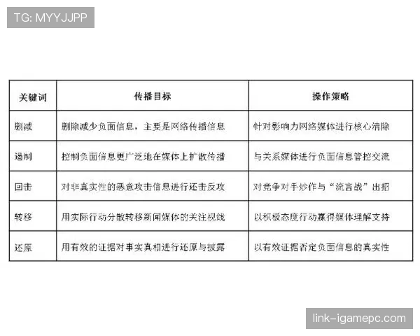 比赛申诉的关键时限与裁判判罚复核流程