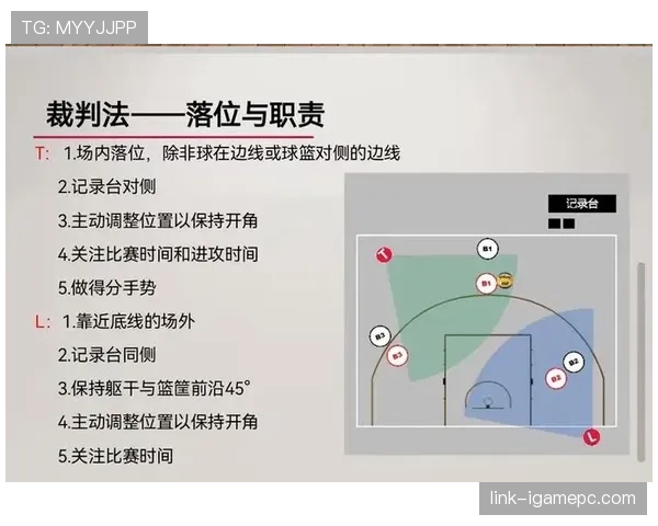 篮球规则中关于翻腕违例的详细判定解析